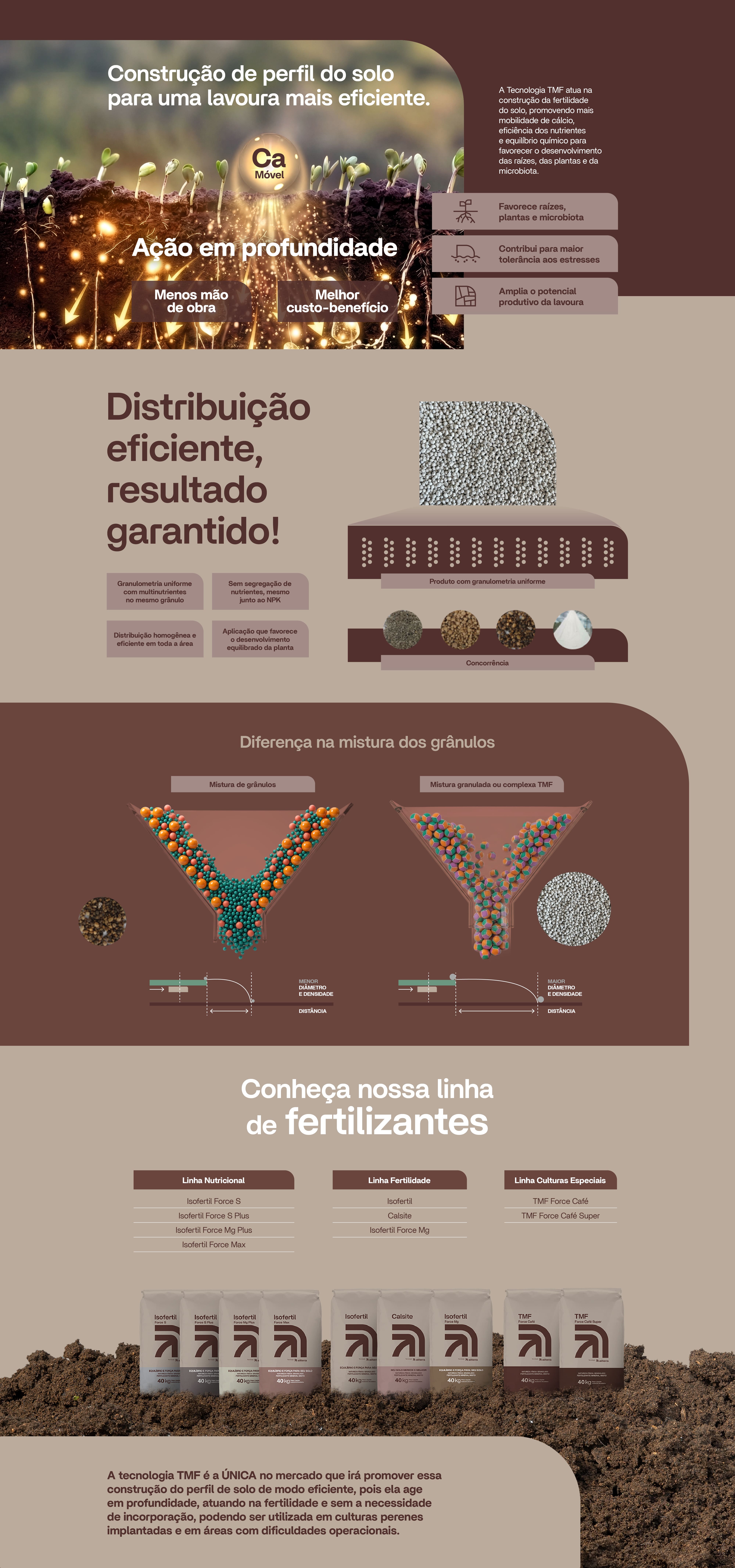Telas Provis&oacute;rio
